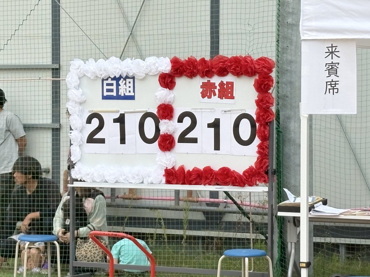 Gochamaru_koura's tweet photo. 【速報】
記念すべき第1回の輪島小学校運動会

赤白同点が続く中

いよいよラストのリレー❗️

＃輪島小学校
＃運動会
＃輪島
＃能登 https://t.co/nJU98qZnRU