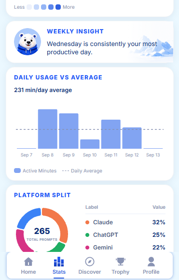 ankhang0708's tweet photo. Been exploring @conso_xyz lately and I really like how clean and convenient the Conso Extension feels. It makes everyday interactions much easier without adding unnecessary complexity. 🔥

#Conso #Web3 https://t.co/JyCEjfqZU9