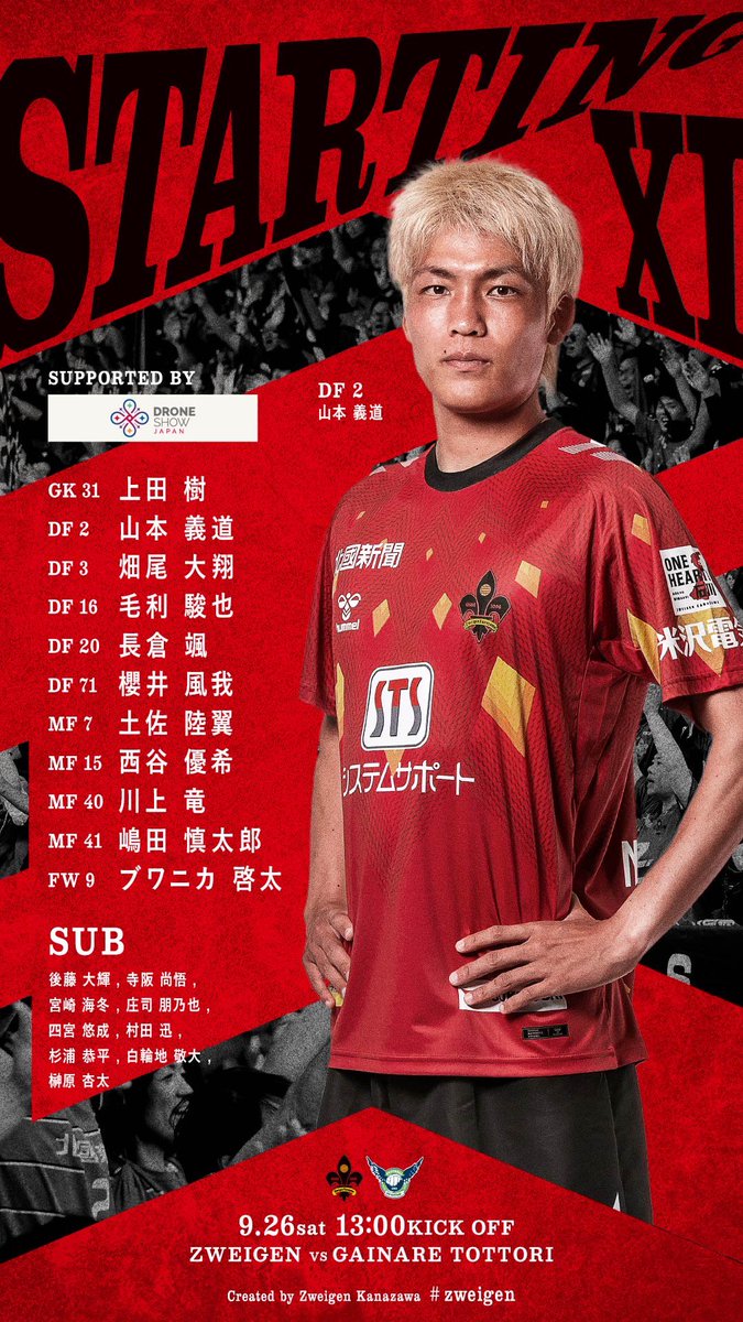 zweigen_staff's tweet photo. 明治安田Ｊ３リーグ第8節
vs ガイナーレ鳥取（13:00キックオフ）
スターティングイレブン！！

🔗速報はこちら
https://t.co/1CpftHCeCW

Supported by @droneshowjp 
#zweigen #感謝を形に 
#ドローンショージャパン https://t.co/iTjOFekKQK