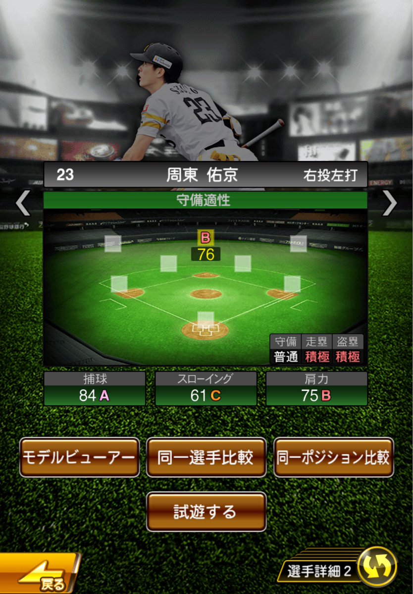 MSmattya's tweet photo. 周東右京はこうなるはずだった…
#プロスピ #コラ画像 https://t.co/bgIjNrNehX