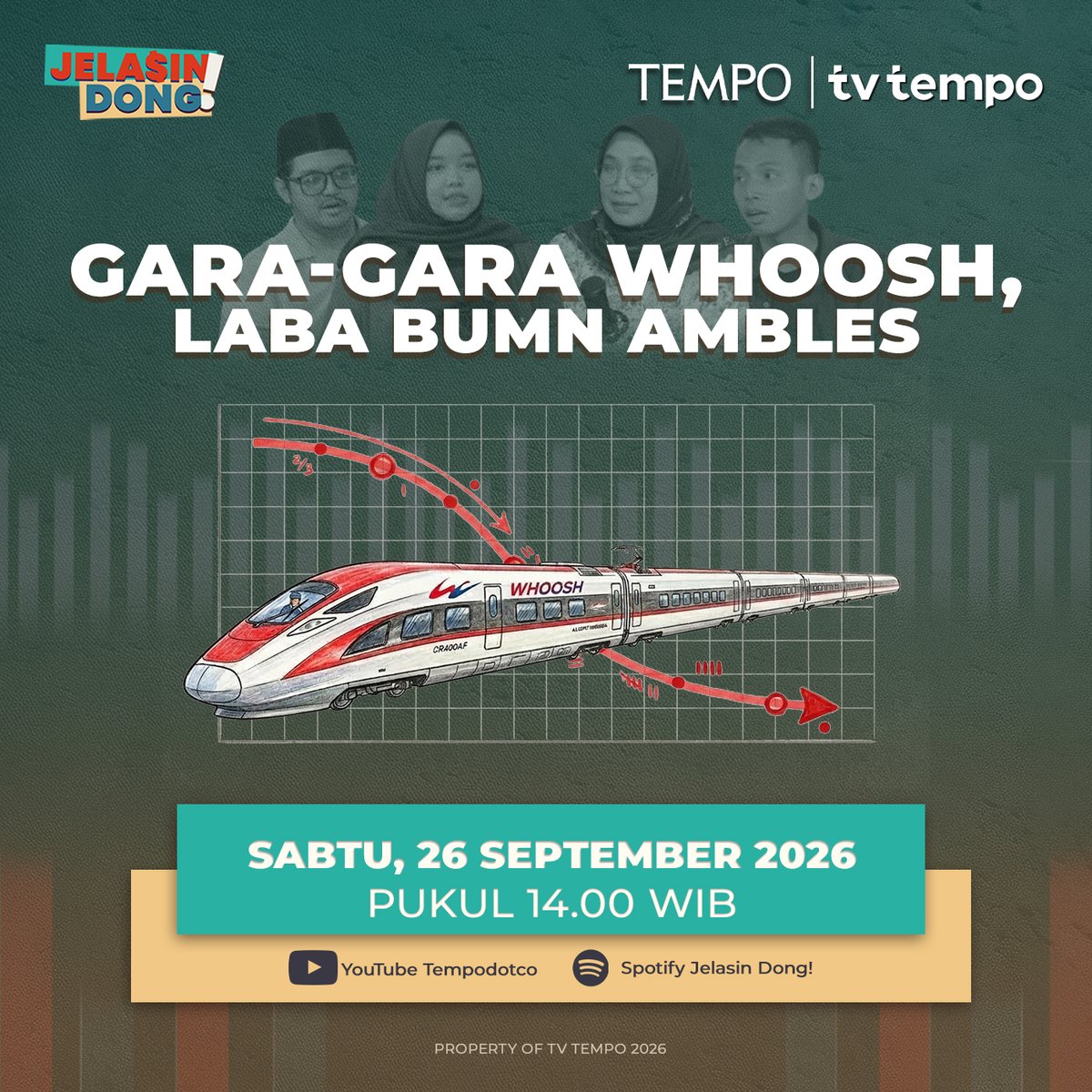 tempodotco's tweet photo. Gara-gara Whoosh, Laba BUMN Ambles

Utang kereta cepat Jakarta-Bandung atau Whoosh membuat laba sejumlah badan usaha milik negara menciut. Pemegang saham Whoosh seperti PT Kereta Api Indonesia (KAI) dan PT Wijaya Karya (Wika) kehilangan keuntungan karena utang proyek tersebut yang sangat besar.

Simak selengkapnya di program Jelasin Dong! Setiap Sabtu, pukul 14.00 WIB di Youtube Tempodotco dan Spotify Jelasin Dong!

#JelasinDong #Tempodotco