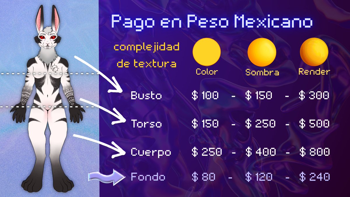 bleun_mar's tweet photo. C0MM!SS!0NS [ Esp 🇲🇽 - Eng 🇺🇲 ]
Status :  open
Slots : [ 6 / 6 ]

Payment stuff will be talked about in DMs and Highlighted Stories, If you are interested comment " DM " and we will talk further on what you want!  If you don't want / can't buy, just share! Anything helps :D

#Art https://t.co/SUEixa7m3y