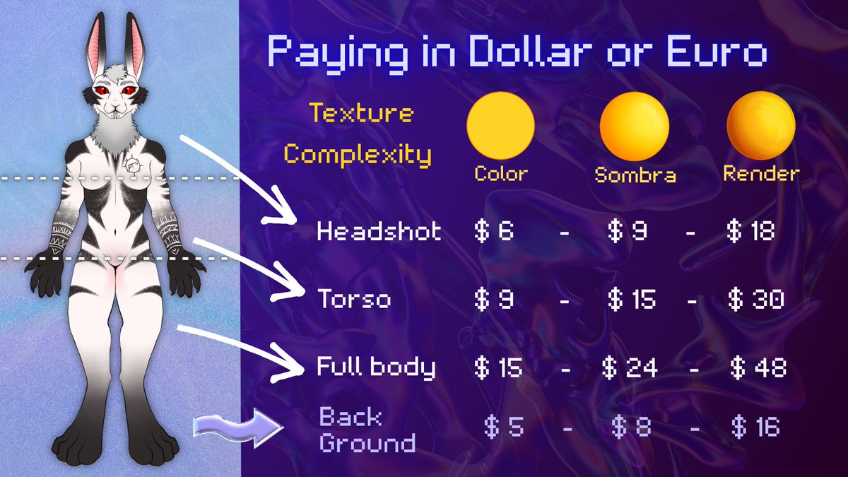 bleun_mar's tweet photo. C0MM!SS!0NS [ Esp 🇲🇽 - Eng 🇺🇲 ]
Status :  open
Slots : [ 6 / 6 ]

Payment stuff will be talked about in DMs and Highlighted Stories, If you are interested comment " DM " and we will talk further on what you want!  If you don't want / can't buy, just share! Anything helps :D

#Art https://t.co/SUEixa7m3y