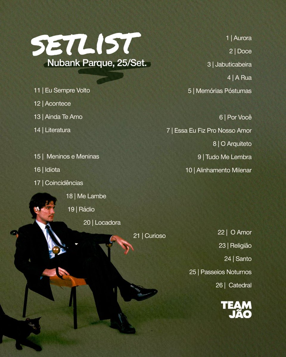 teamjao's tweet photo. Confira a setlist completa do show de estreia da Turnê Memórias Póstumas, no Nubank Parque 💚 https://t.co/EZRJ2ONE9l