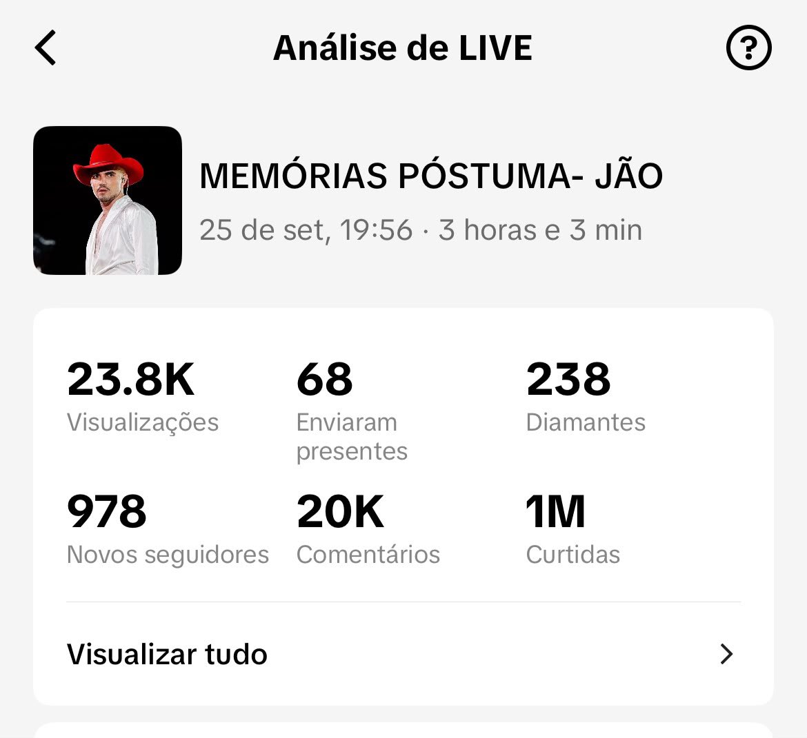 JaoVision's tweet photo. Surreal https://t.co/kx6bZnsYVL