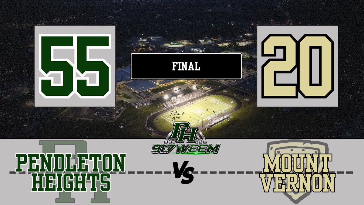 917WEEM's tweet photo. Final:
@PHHSAthletics @JohnRHarrell https://t.co/Hcrlid8UCZ