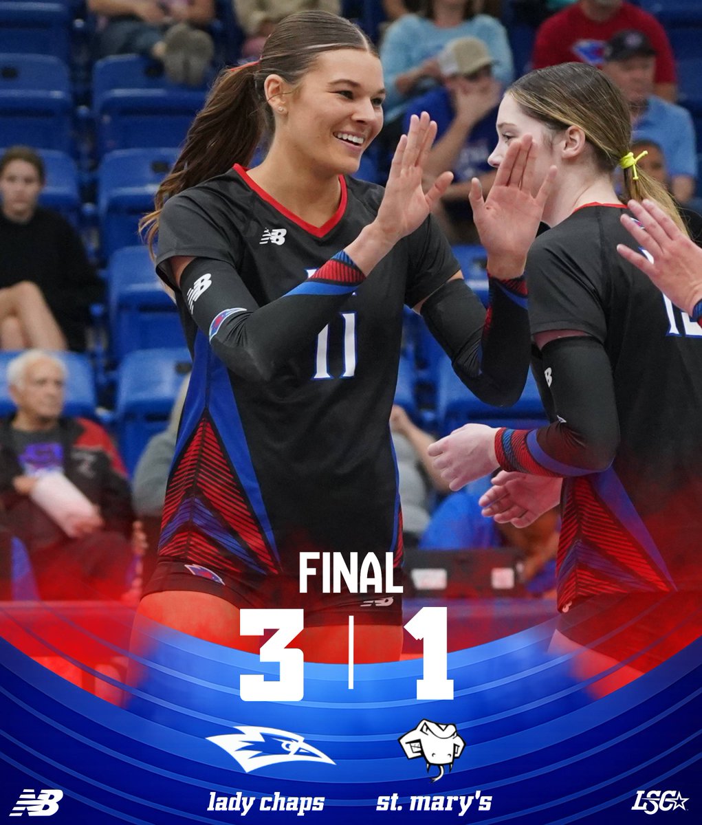 LCUVolleyball's tweet photo. π FINAL | #LCUvsStMU
St. Mary's 26-21-25-19 (1)
Lady Chaps 28-25-17-25 (3)
π΅ - LCU wins their home opener to improve to 2-1 in LSC play and 6-7 overall. Great fan turnout tonight to cheer on the Lady Chaps!!!
#D2VB | #lscvb https://t.co/ql61tDmn0z