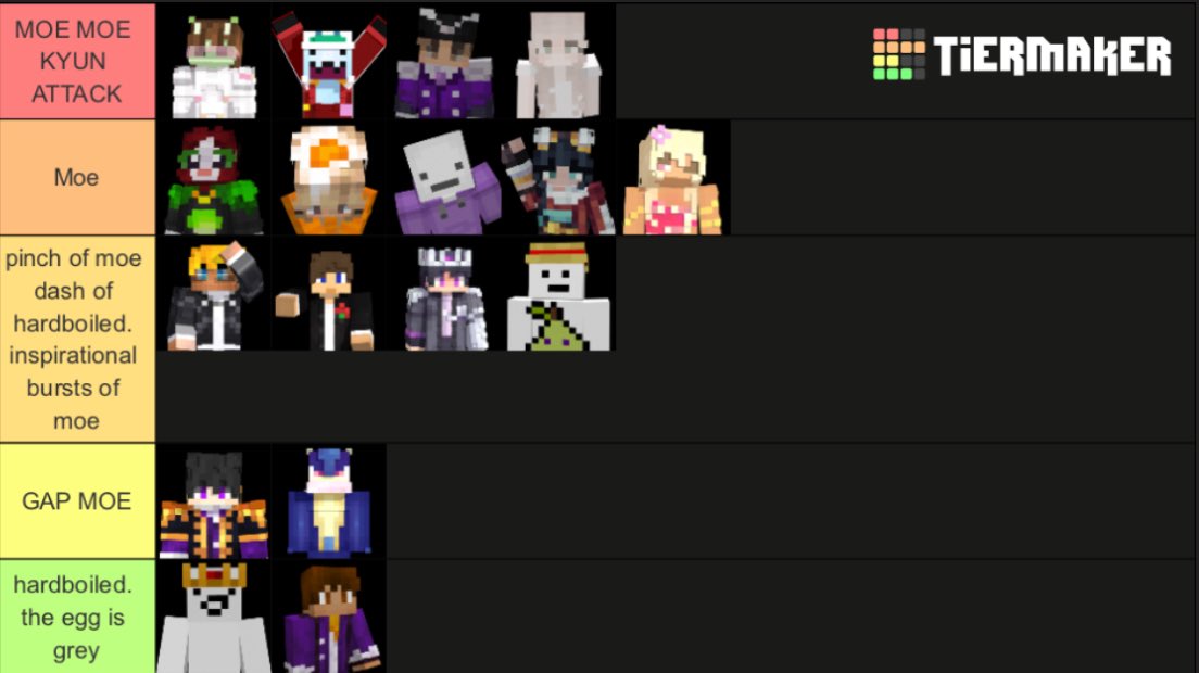 valsiora's tweet photo. #soulsmp moe tierlist. will update periodically. https://t.co/bzauhWuu8o