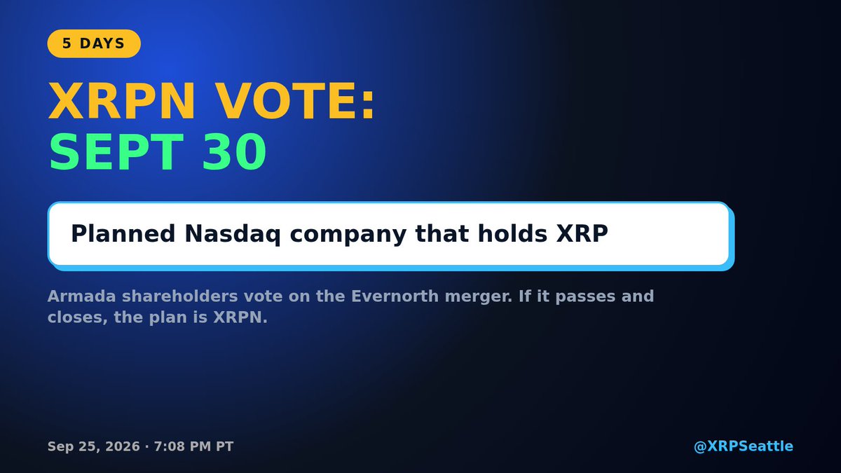 XRPSeattle's tweet photo. A company built to hold $XRP could be on Nasdaq soon.

On Sept 30, shareholders vote on merging Armada Acquisition Corp. II with Evernorth. If it passes and closes, the plan is to trade as XRPN.

Ripple, SBI, Pantera and Kraken are among the backers. Nothing is guaranteed until the vote.

Will XRPN make it onto Nasdaq? Yes or no 👇