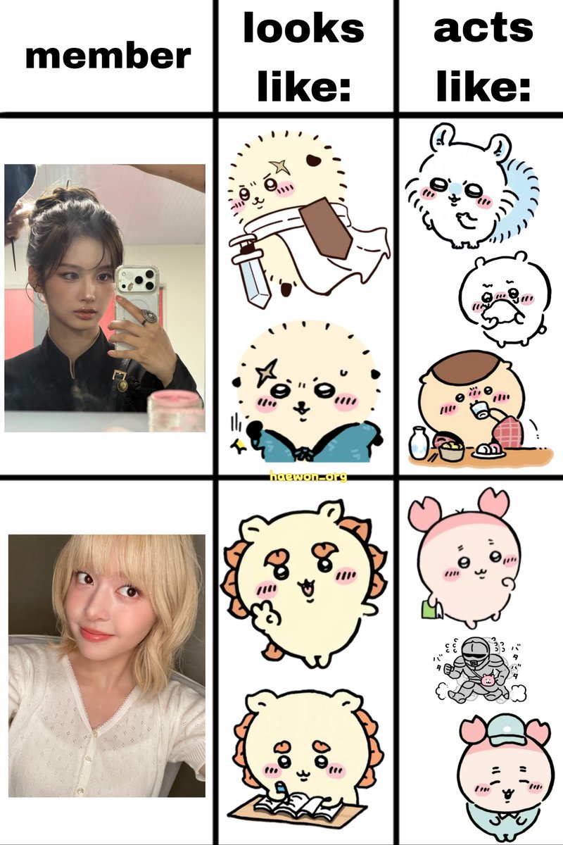 haewon_org's tweet photo. 💭 NMIXX as chiikawa characters ✨️
(but my extensive knowledge has prepared me for this specific moment) https://t.co/eqD6iSVjF6
