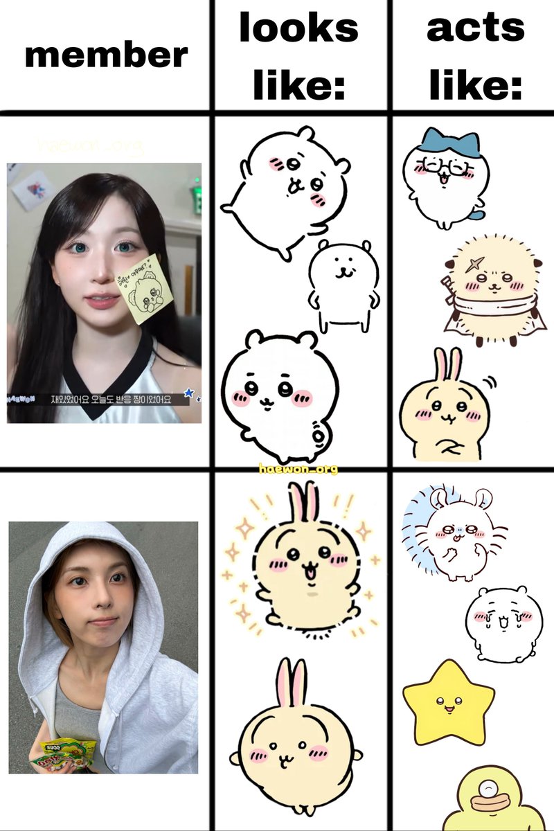 haewon_org's tweet photo. 💭 NMIXX as chiikawa characters ✨️
(but my extensive knowledge has prepared me for this specific moment) https://t.co/eqD6iSVjF6