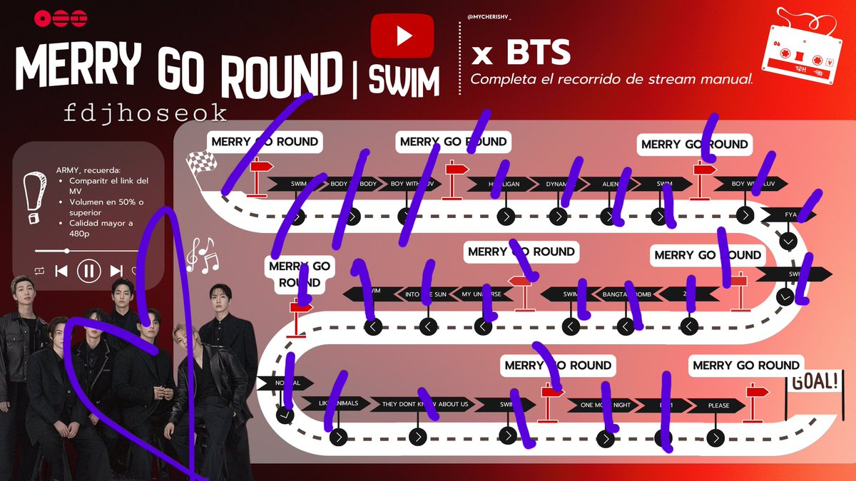 fdjhoseok's tweet photo. @mycherishv_ STREAM MERRY GO ROUND ON YOUTUBE 

I vote for #ARIASBTS at the 2026 ARIA Music Awards
#ARMYonYoutube https://t.co/XALPznb4Jx