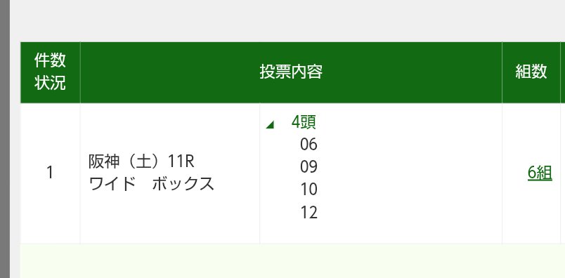 skymyroom's tweet photo. シリウスステークス予想
◎6キュルヴィ
○10サイモンザナドゥ
▲9ルシュヴァルドール
△12マイノワール
抜けた馬なくドングリ背くらべ混戦ハンデ、今開催湿りダート前残り傾向阪神、雨で傾向強まり、先行斤量軽狙いキュル安定、サイモン斤量減、ルシュブリンカー一変、ワイノダート底見えず、ワイドで https://t.co/i0wg0hsdBa