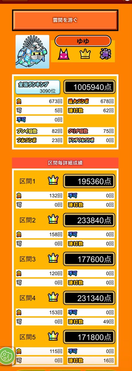 twin_dia's tweet photo. どうにも噛み合わんもんなんよな https://t.co/YqSJXT0sCd