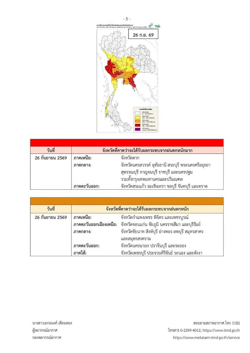 bangkokbma's tweet photo. ⛈️ รายงานสถานการณ์
🟣 ประจำวันเสาร์ที่ 26 ก.ย. 69
.
☔️ พยากรณ์อากาศสำหรับประเทศไทย
06:00 น. วันนี้ ถึง 06:00 น. วันพรุ่งนี้

🏛 กรุงเทพฯ และปริมณฑล
มีฝนฟ้าคะนองเกือบทั่วไปและมีฝนตกหนักถึงหนักมากหลายพื้นที่

https://t.co/LVzs6ESaEN https://t.co/NyTe39kBmw