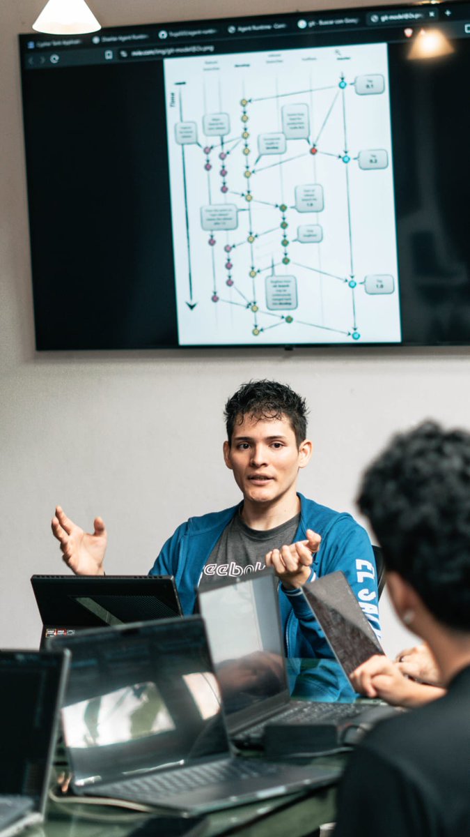 cubo_ai's tweet photo. Today at CUBO_ai: Git &amp; GitHub Fundamentals.

Two days of the tools that make real collaboration possible.

Git tracks every change in a project so nothing gets lost. 

GitHub is where those projects live, so we can share code, review work, and build together. https://t.co/2HAbpOlpfP