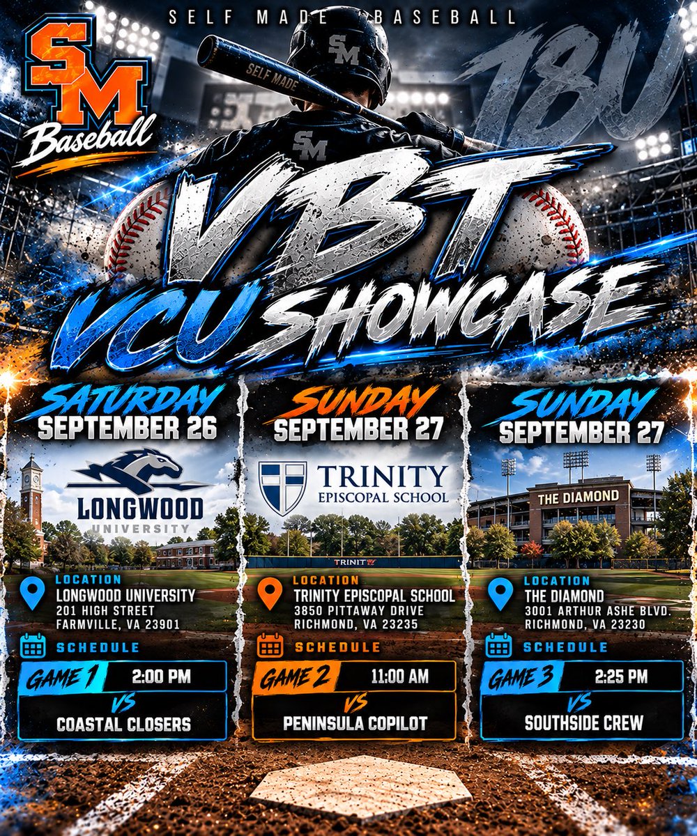SM_Showcase's tweet photo. 🔥⚾️ SELF MADE 15U & 18U | VBT VCU SHOWCASE

Our 15U & 18U Showcase teams are back on the field this weekend competing in the VBT VCU Showcase!

Another opportunity to compete, develop and get in front of college coaches.

Go represent SELF MADE and take advantage of every opportunity! 💪⚾️

Character • Competition • Opportunity

#SelfMadeBaseball #VBT #VCUShowcase #ShowcaseBaseball
@vabaseballtourn @LongwoodBase @VCUBaseball