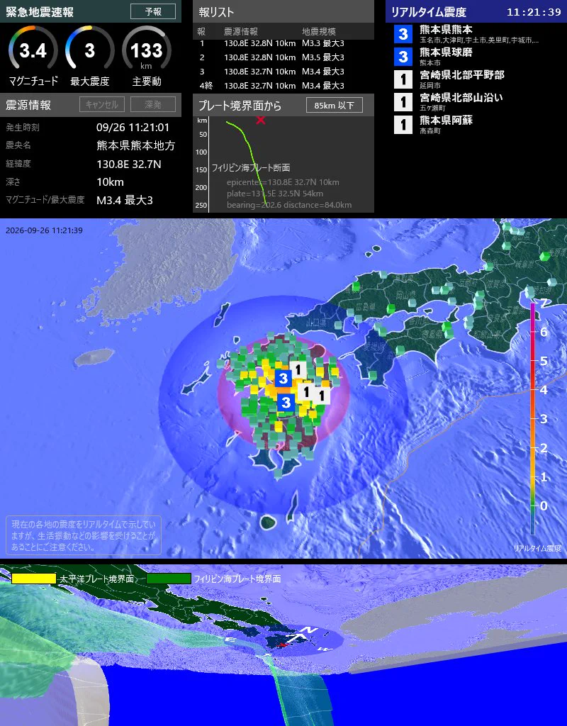 地震速報 (@EqAlarm) / X