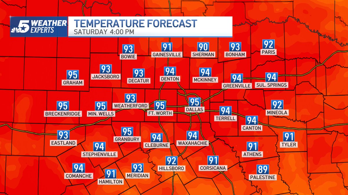 NBCDFWWeather's tweet photo. 9:20 p.m. Friday: Another partly cloudy start with lows into the upper-60s to lower-70s. Sun and clouds with highs into the lower to mid-90s. An Air Quality Alert is in effect. Have a splendid Saturday! @nbcdfw @ksmithnbc5 #NBCDFWWeather @NBCDFWWeather https://t.co/U0KbDeKH3v