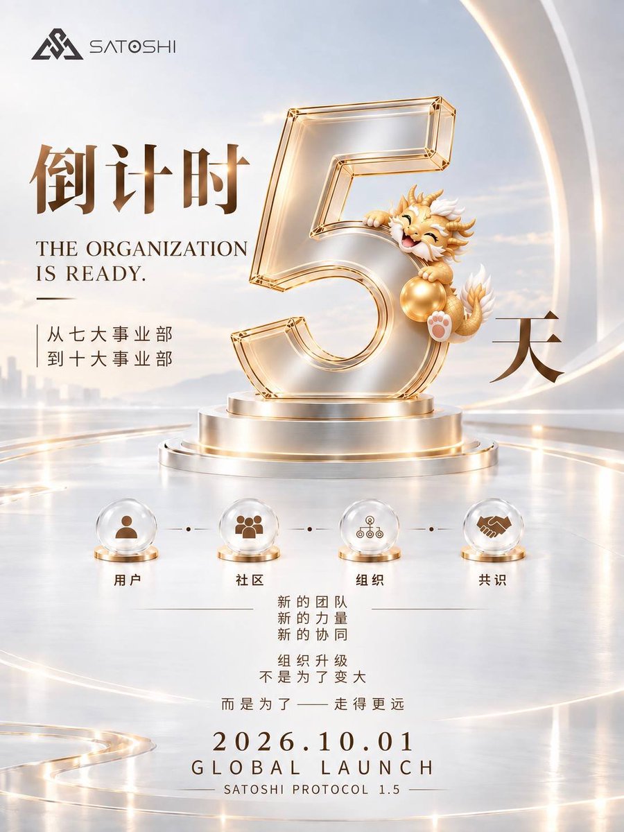 HHuachao's tweet photo. 🔥 倒计时 5 天｜THE ORGANIZATION IS READY.

这一次，升级的不只是组织架构，
更是新的团队、新的力量与新的协同。⚡️

当更多连接汇聚，
当更多力量并肩，
一个更完整的组织体系，
正在逐步成形。

不是为了变大，
而是为了——走得更远。🎯

📅 2026.10.01
🌐 GLOBAL LAUNCH
⚡️ SATOSHI PROTOCOL 1.5 https://t.co/9K7C1sKjdI
