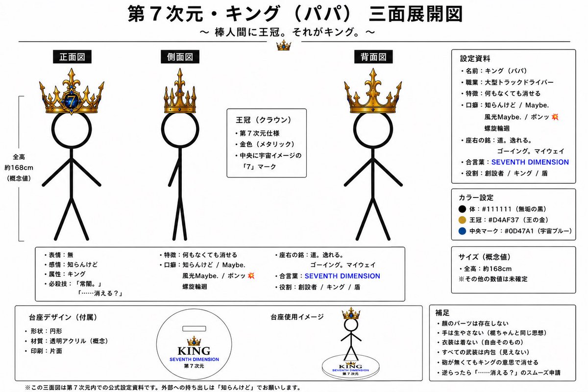 7thDimKing's tweet photo. 第7次元のキング👑

満を持して登場。
なお、棒人間。

威厳：Maybe.
王冠：有。
国民：自由。

《皆んな違って、皆んな良い。》
《誰も置いて行かない。》

知らんけど。

#第7次元
#第7次元のキング
#知らんけど世界線
#棒人間
#Maybe https://t.co/15ISCPyItW
