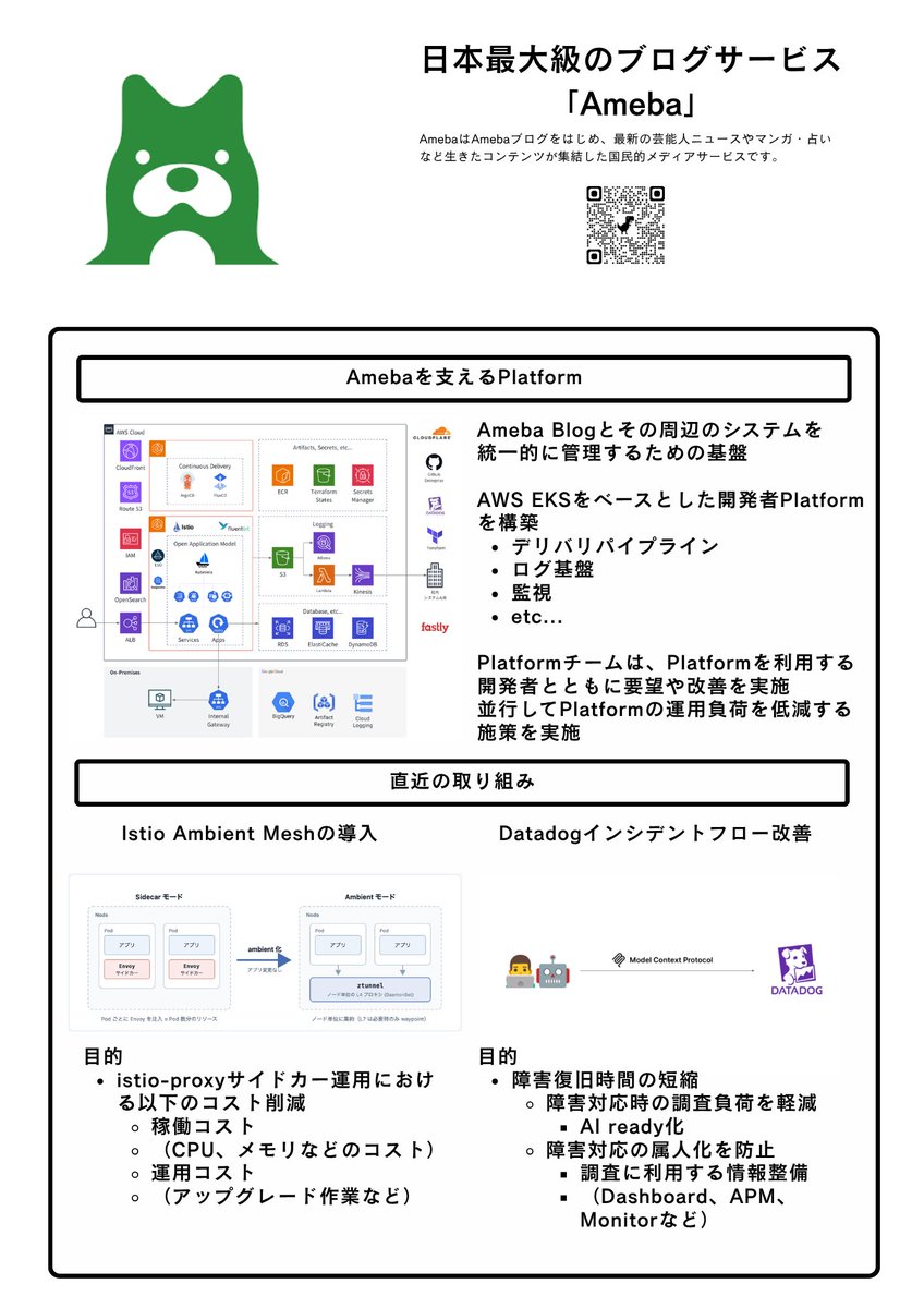 ca_developers's tweet photo. 「Platform Engineering Kaigi 2026」サイバーエージェントブースでは、当社が展開する様々なプロダクトの取り組み事例を、パネルにて詳しくご紹介しています📣

担当エンジニアが在席しておりますので、ご質問などあれば、ぜひお気軽に当社ブースまでお越しください！

#PEK2026 https://t.co/1LVay9s4NL