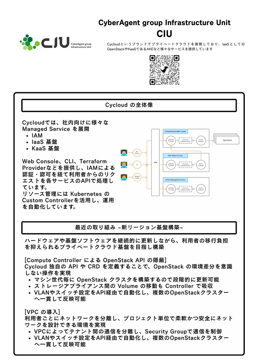 ca_developers's tweet photo. 「Platform Engineering Kaigi 2026」サイバーエージェントブースでは、当社が展開する様々なプロダクトの取り組み事例を、パネルにて詳しくご紹介しています📣

担当エンジニアが在席しておりますので、ご質問などあれば、ぜひお気軽に当社ブースまでお越しください！

#PEK2026 https://t.co/1LVay9s4NL