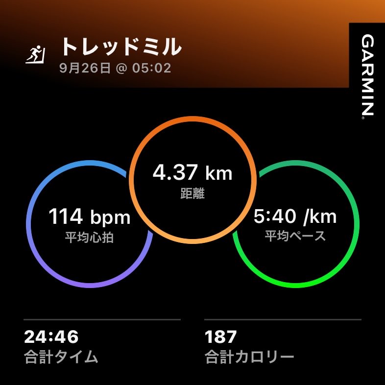 Ponkotu260's tweet photo. また雨で、あまり好きではないトレミ🏃
途中で飽きてやめた…雨多すぎて凹む https://t.co/S4Qgqs2lsF