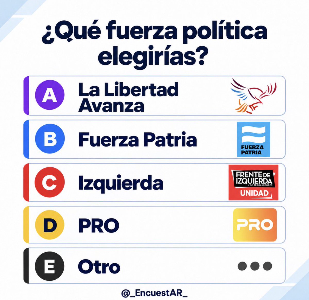 _EncuestAR_'s tweet photo. https://t.co/UYA4nxzrNf