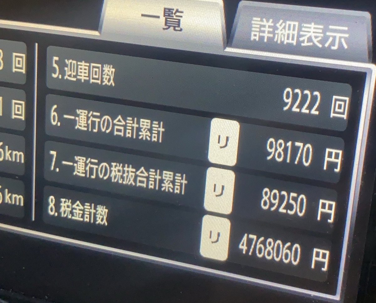 tora_taxi's tweet photo. 9/25🚕金🧟‍♀️🧟‍♀️🧟‍♀️アジア大会

スーパー🧟‍♀️でした

・いつからぶりの��滑
・刈谷
・一宮

ありがとうございました

迎車キャンセル6回😇

メッセージ
「すみません、他のタクシーに乗りました」

たぶん4時で帰るべきでした💡

5時過ぎも
錦には仕事ありました😶‍🌫️

GOも鳴って
🐸タイミング間違えました🙅‍♂️ https://t.co/Tb9cBXKIm4