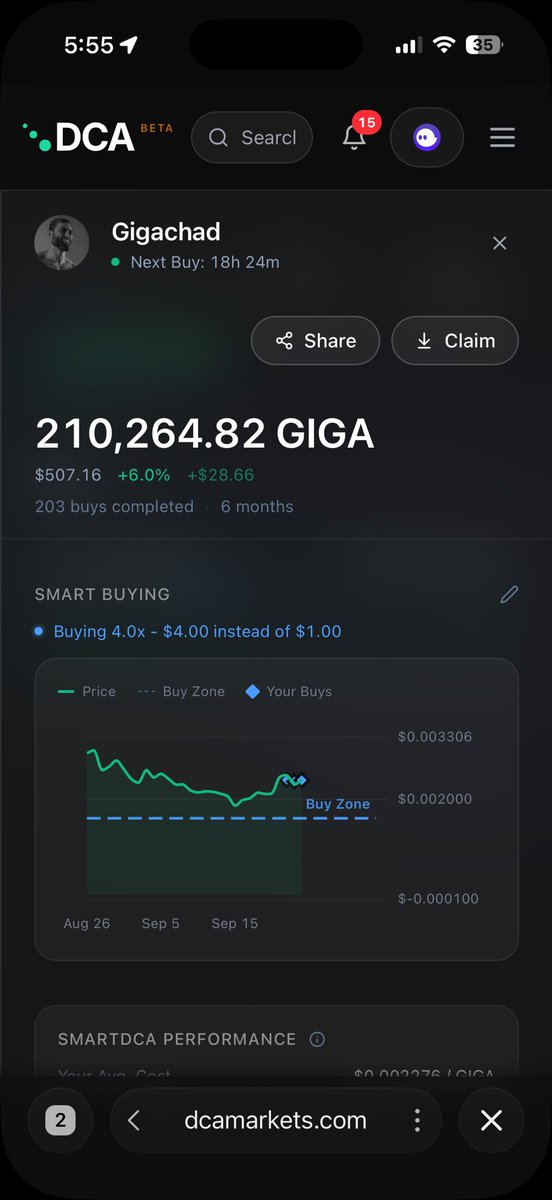 gigasoup's tweet photo. Day 430 of DCAing $GIGA until $1000 Billon
#DCAGang https://t.co/Iq18qNe2Gd