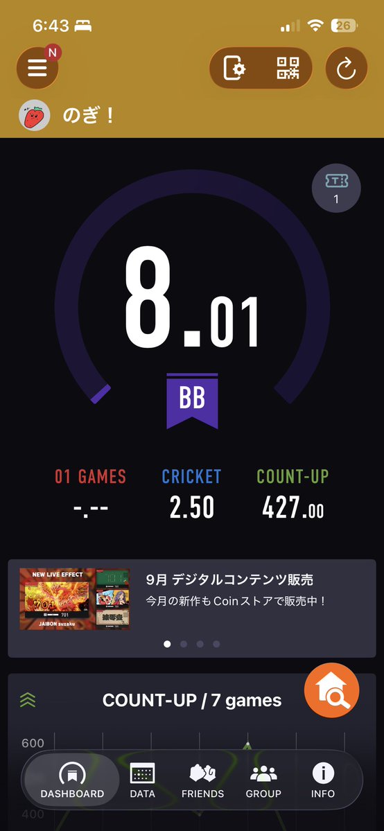 ume292's tweet photo. 脱バーチャルカードのつもりが間違えて新規登録してしまった記念にオンラインデビューしたら、rt.8乗ってた！
23回プレイしてるし、上振れじゃないはず…！
（ブルが苦手で01が絶望的なの改善したい） https://t.co/6IcCg20cSl