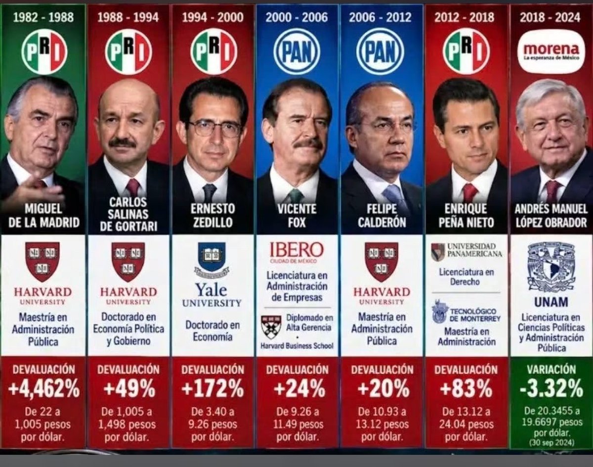 VctorQu25615181's tweet photo. @jairocalixto ¡Libertad para el huachicolero mayor!
¿Cómo se llaman los que apoyan a Roffo? ¡Ruffianes! https://t.co/TWELcwj6Bk