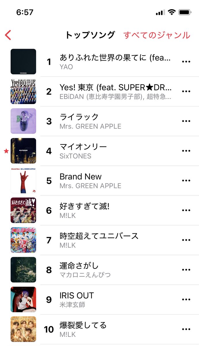 uyamuyao0o0o's tweet photo. ふぉお！#️⃣4️⃣だーー！🍎最高位✨ https://t.co/wnWFabdN4S