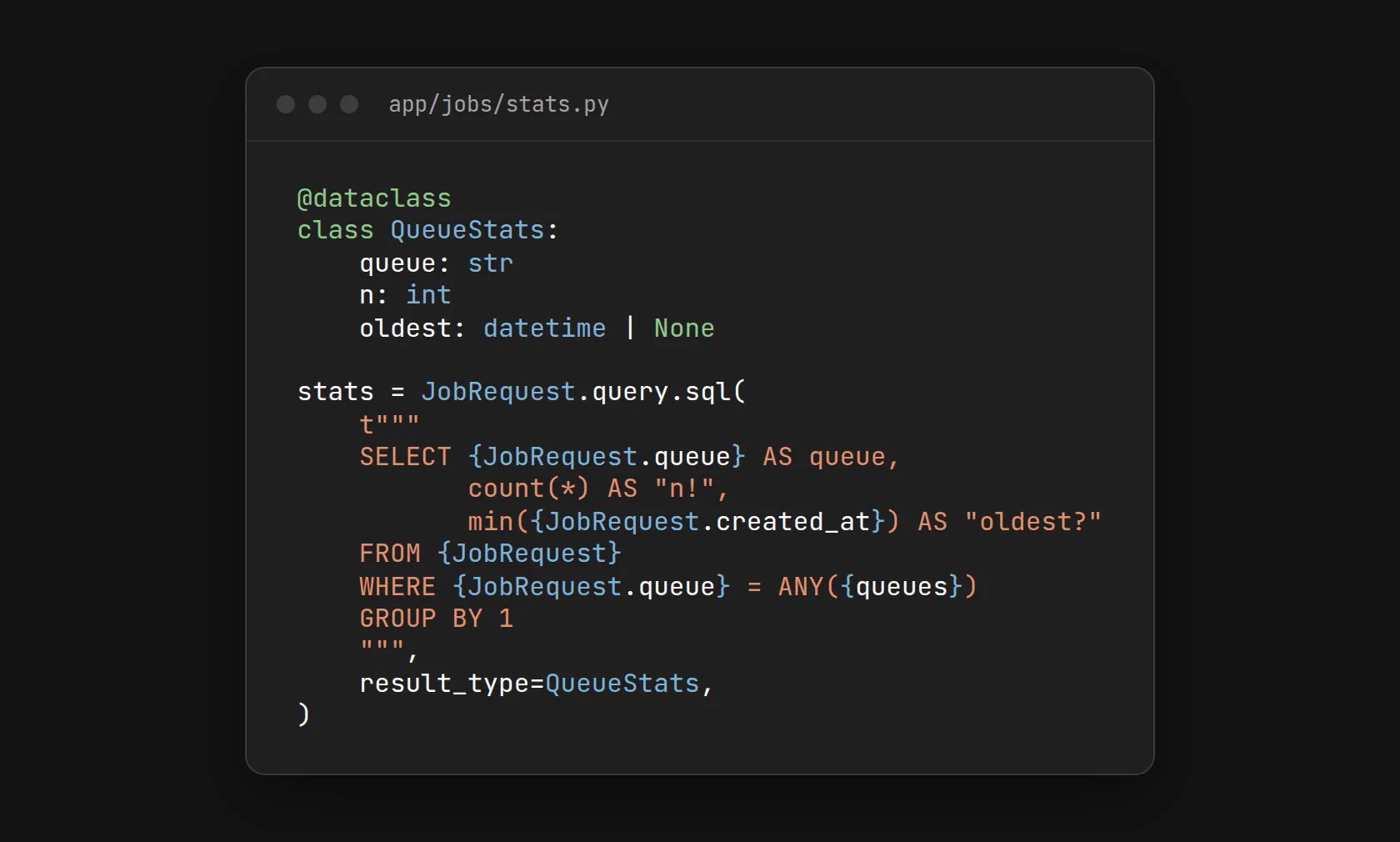 Python code using Plain's new sql() API: a QueueStats dataclass, then JobRequest.query.sql() called with a t-string SELECT that interpolates {JobRequest.queue}, count(*), min({JobRequest.created_at}), FROM {JobRequest}, WHERE queue = ANY({queues}), GROUP BY 1, with result_type=QueueStats.