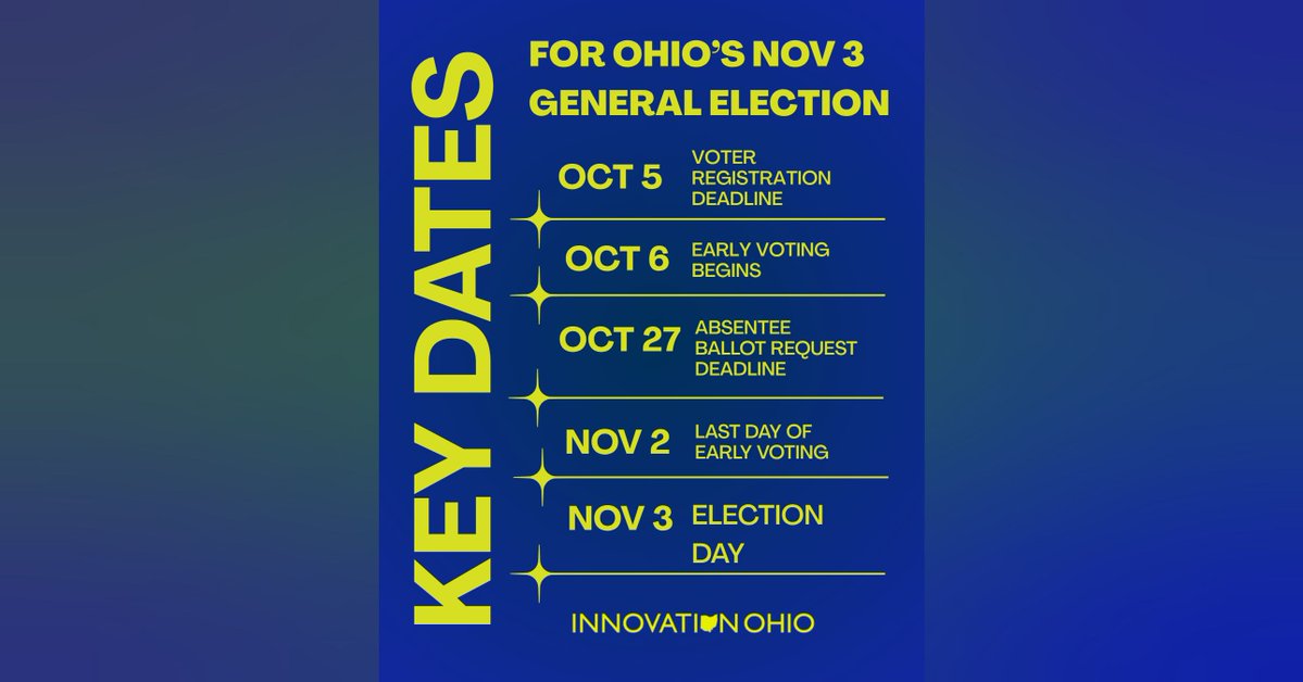 OhioNeighborNet's tweet photo. Ohio's next #election is November 3rd! Here are some important dates you should know 👇

#ohio #vote https://t.co/spgir4sEmL https://t.co/ozWD1jRHX7