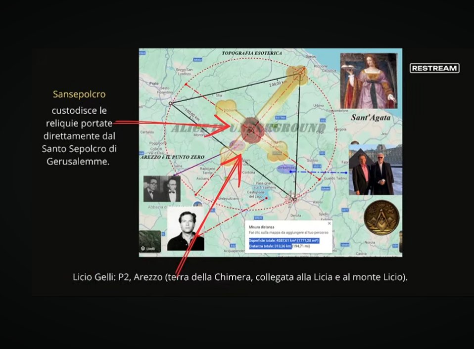 SabinaSpielrl11's tweet photo. Sto'RecuperandoPuntate ma consiglio a Tutti gliAppass del MDF laPuntata di @aliceinundergr " #SantAgataSvelata"(+#le2prec.): SUA è la SCOPERTA GENIALE di 1 SIGILLO formato apposit. nella zona!(Rimembro:A Spezi trovarono 1 PiramideTronca inCasa e inizio' a ricattarexgli"aiuti") https://t.co/eIaw7J9Crc