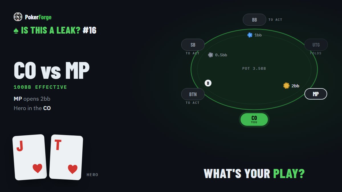 PokerForge's tweet photo. The spot 👇 https://t.co/zcndbNBggI
