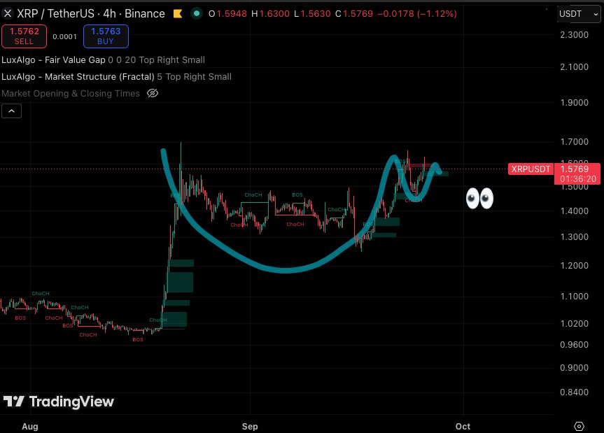 btcbox123's tweet photo. XRPもうすぐ来ます⌛️
#XRP https://t.co/AgpOsOVe3b