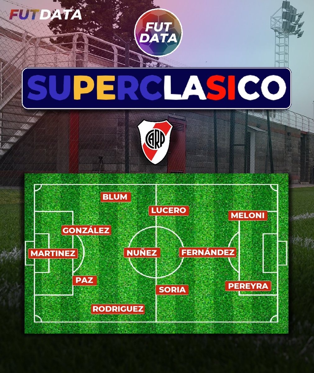 futdatatw's tweet photo. XI de River
#boca #river #superclasico #reserva #futdata https://t.co/3YreLGvu63