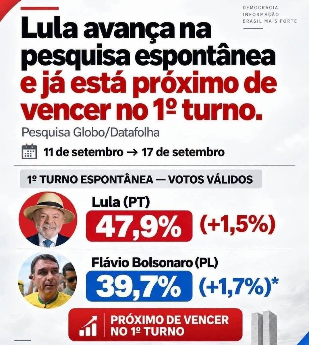 JoseAloiseBahia's tweet photo. https://t.co/6HoBWxulZz