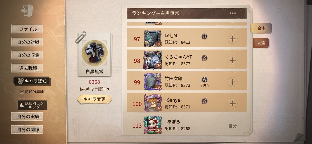 hand020319's tweet photo. あとちょいでA圏内
キャラコンだったり課題点多すぎ https://t.co/ecEjNUFrb1
