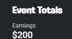 frankwtw_'s tweet photo. @AndyFinkelburg hi my name is andyyak ive been playing fortnite competitively for 6 years and have won only 200 dollars https://t.co/M6knIi710I