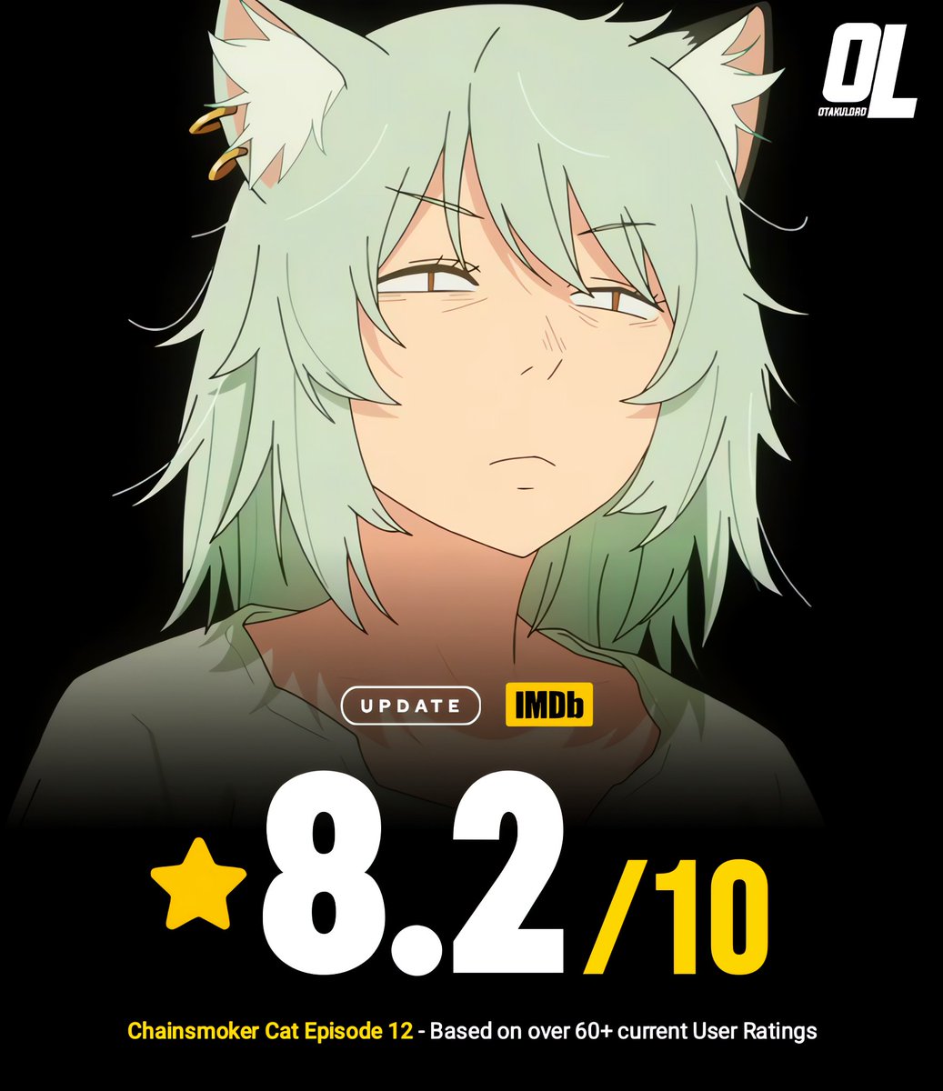 otaku_lord21's tweet photo. CHAINSMOKER CAT FINALE (Episode 12) debuts with an IMDb rating of 8.2/10, the highest rated episode of the season 🤣 https://t.co/XgJxZg2ZJQ