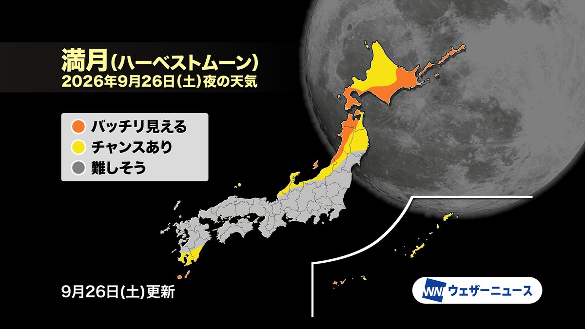 wni_jp's tweet photo. 【今夜は満月🌕】
今夜昇ってくるお月さまは、日付が変わった27日(日)未明に満月の瞬間を迎えます。
9月の満月は「ハーベストムーン」とも呼ばれます。中秋の名月から一夜遅れて迎える満月、気になる今夜の天気などを詳しく解説します。
https://t.co/GwEXfbaxQ6 https://t.co/SDH587HEDQ