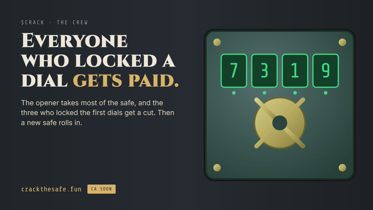 CrackcoinPONS's tweet photo. Everyone who locked a dial gets paid.

The opener takes most of the safe, and the three who locked the first dials each get a cut. Then a new safe rolls onto the floor and the dials reset.

Every try buys and burns $CRACK.

$CRACK 

https://t.co/lgxvhdjlIX https://t.co/3PdPEsJiHc