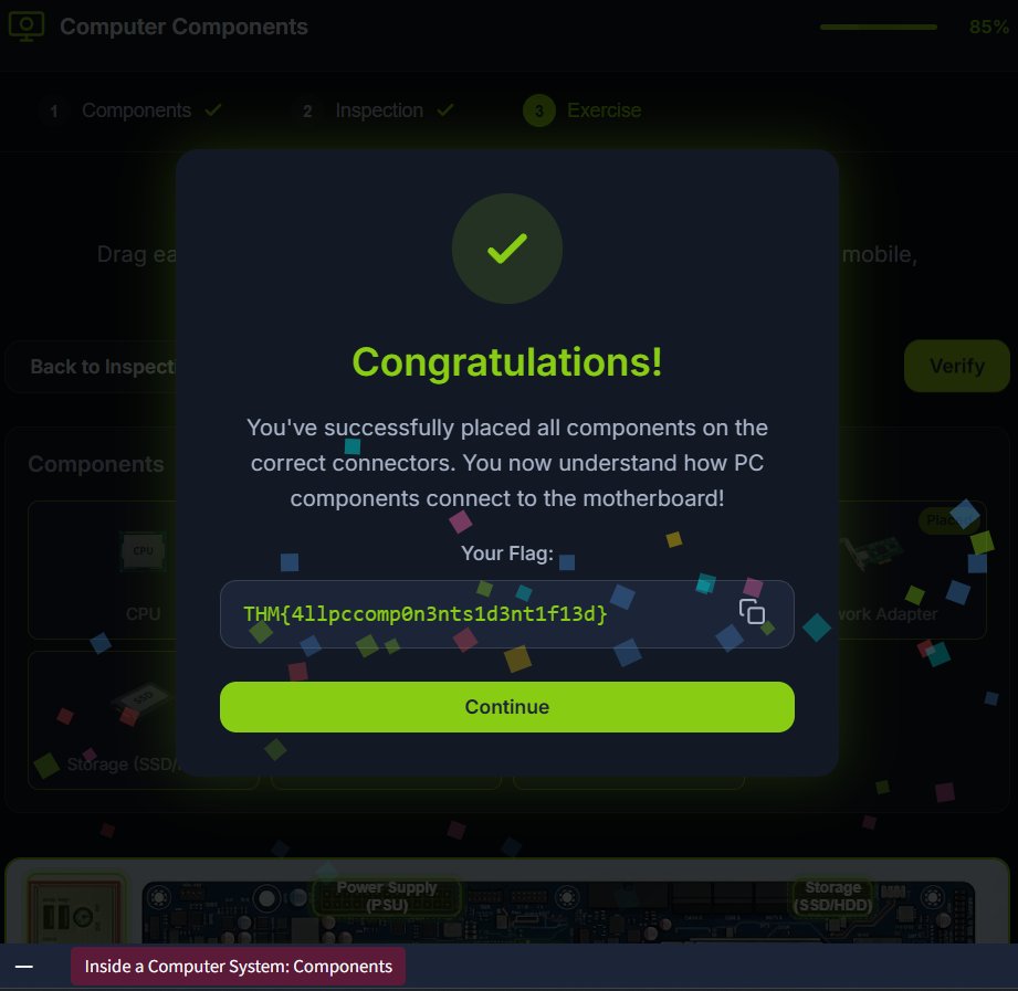 zai11005's tweet photo. Day 5/60
Completed the "inside of a computer" via tryhackme 
Learnt how the CPU,RAM,PSU.... Connects on a motherboard
Learnt the boot process: Power Button → Firmware (UEFI/BIOS) → POST → Boot Device → Bootloader.
#60daysofcyber_forge @the_cyberforge https://t.co/8rcHB5EM7o