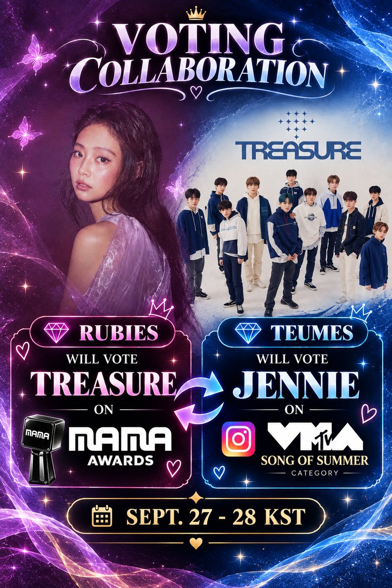 jnkvotingteam's tweet photo. 📢 VOTING COLLABORATION! 🤝🔥

Rubies, we’re bringing you another voting collaboration with @TreasureVotes! 💙

💗 TEUMES ➡️ JENNIE
They will help us vote for #JENNIE on Instagram for the VMA — Song of Summer category!

💎 RUBIES ➡️ TREASURE
In return, we will support TREASURE in the upcoming MAMA Awards!

📅 COLLABORATION PERIOD: SEPT. 27–28 KST

RUBIES, GET READY! Let’s make this collaboration successful! 🔥

#JENNIE #VMA