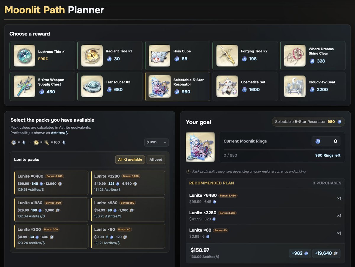 wuwaflex's tweet photo. Thinking about going for one of the rewards from the upcoming Moonlit Path spending event? Got you covered!

https://t.co/OuEgHiOZFH

I've been working on a planner where you can get a suggestion based on your available packs, check the value of each one, or build your own plan!

Only $ (USD), ¥ (JPY), and € (EUR) are added as currencies for now. If you'd like your currency added, send me the regional prices for each pack in DMs!

#WutheringWaves #鳴潮