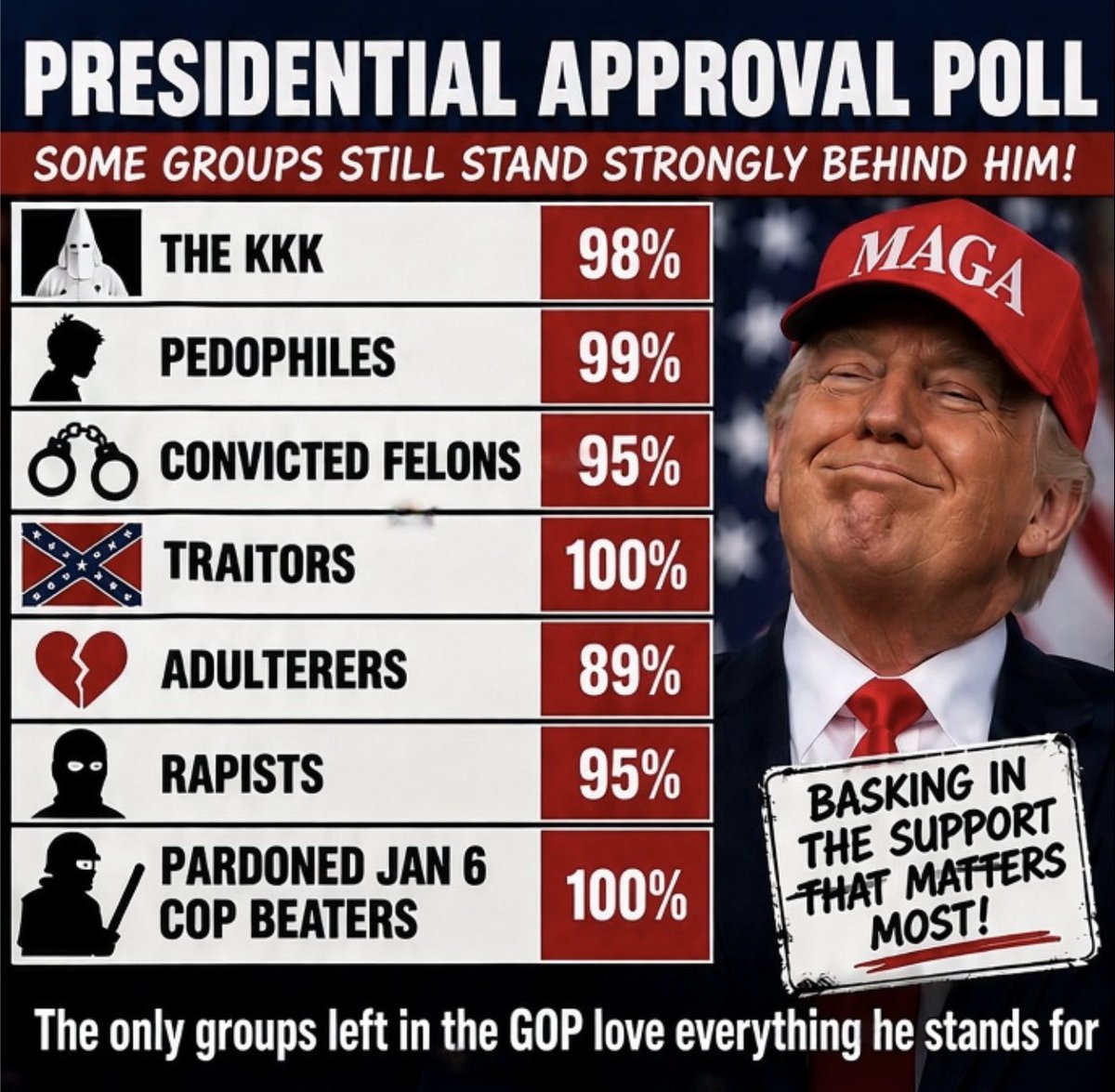 vanallenmark's tweet photo. @WakeUpPatriott Here’s the proof https://t.co/UmTionikI1